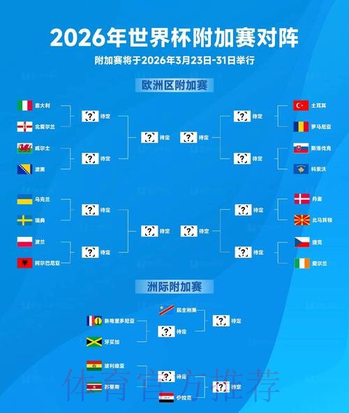 2026世界杯比分安全最新网址 2026世界杯比分安全最新网址