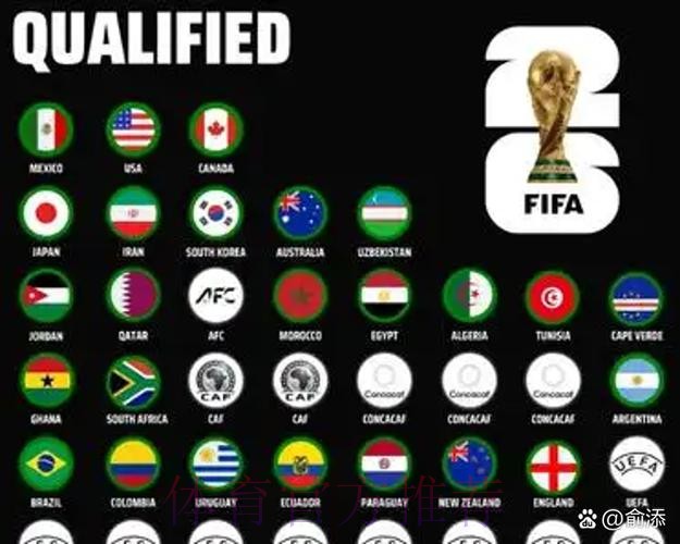 2026世界杯下注免费入口地址 2026世界杯下注免费入口地址